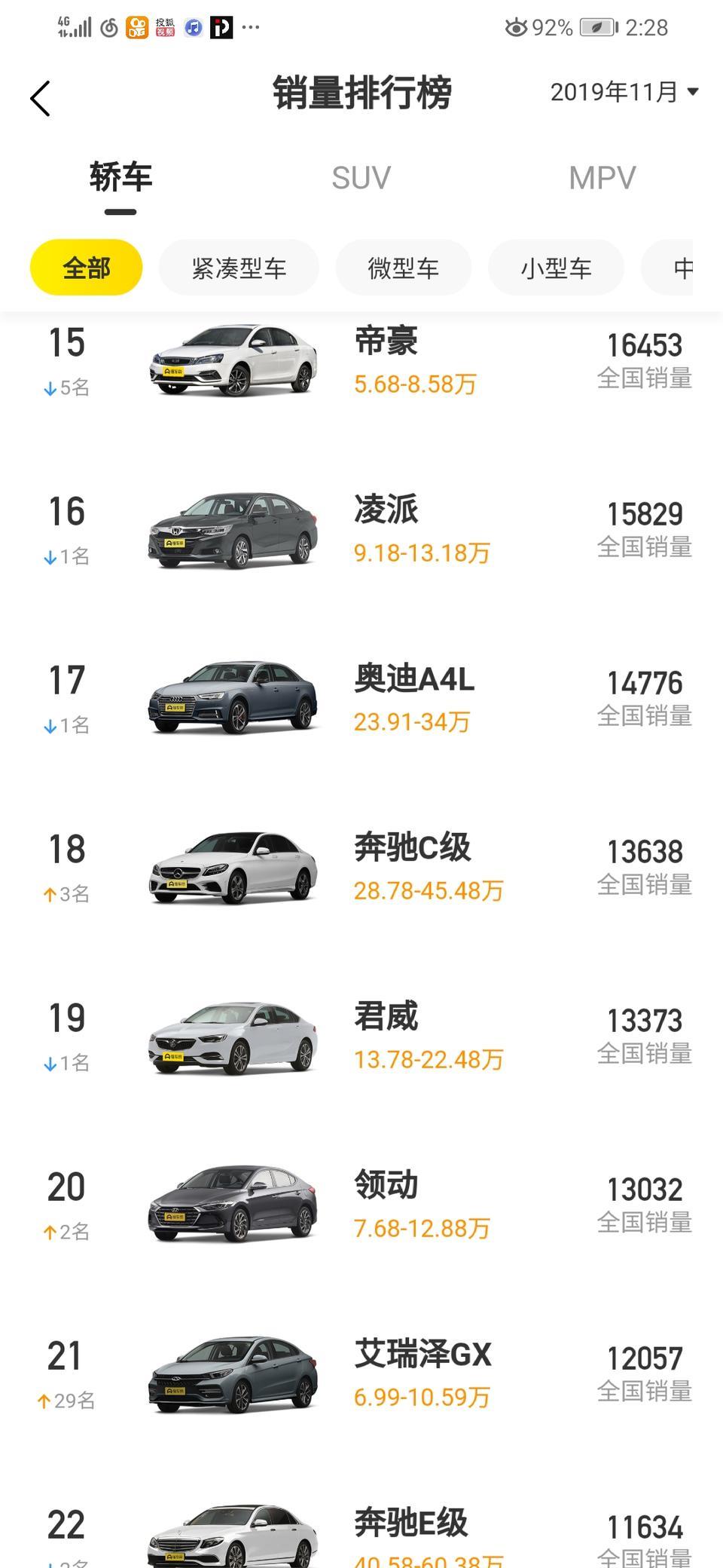 艾瑞泽GX销量啥时候上万的？