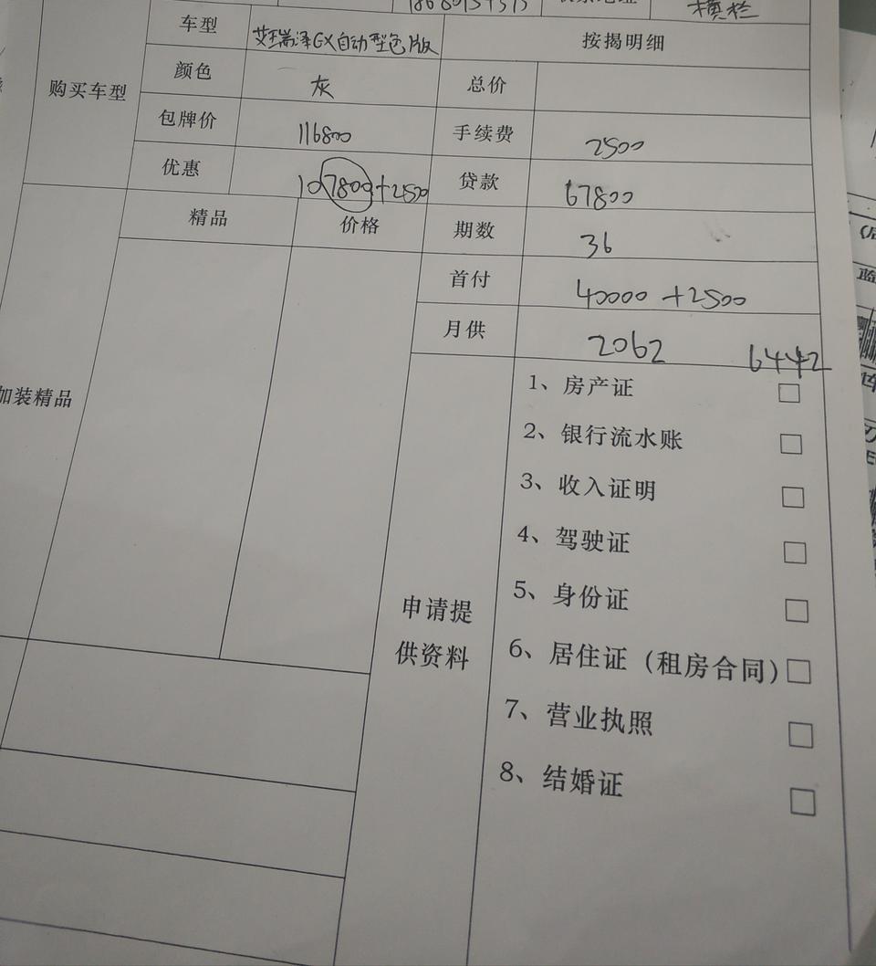 艾瑞泽gx-广东中山，这价格可以吗