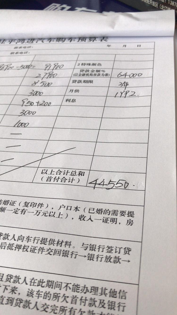 艾瑞泽gx-这个我怎么谈？那么贵。2019款pro自型国六。