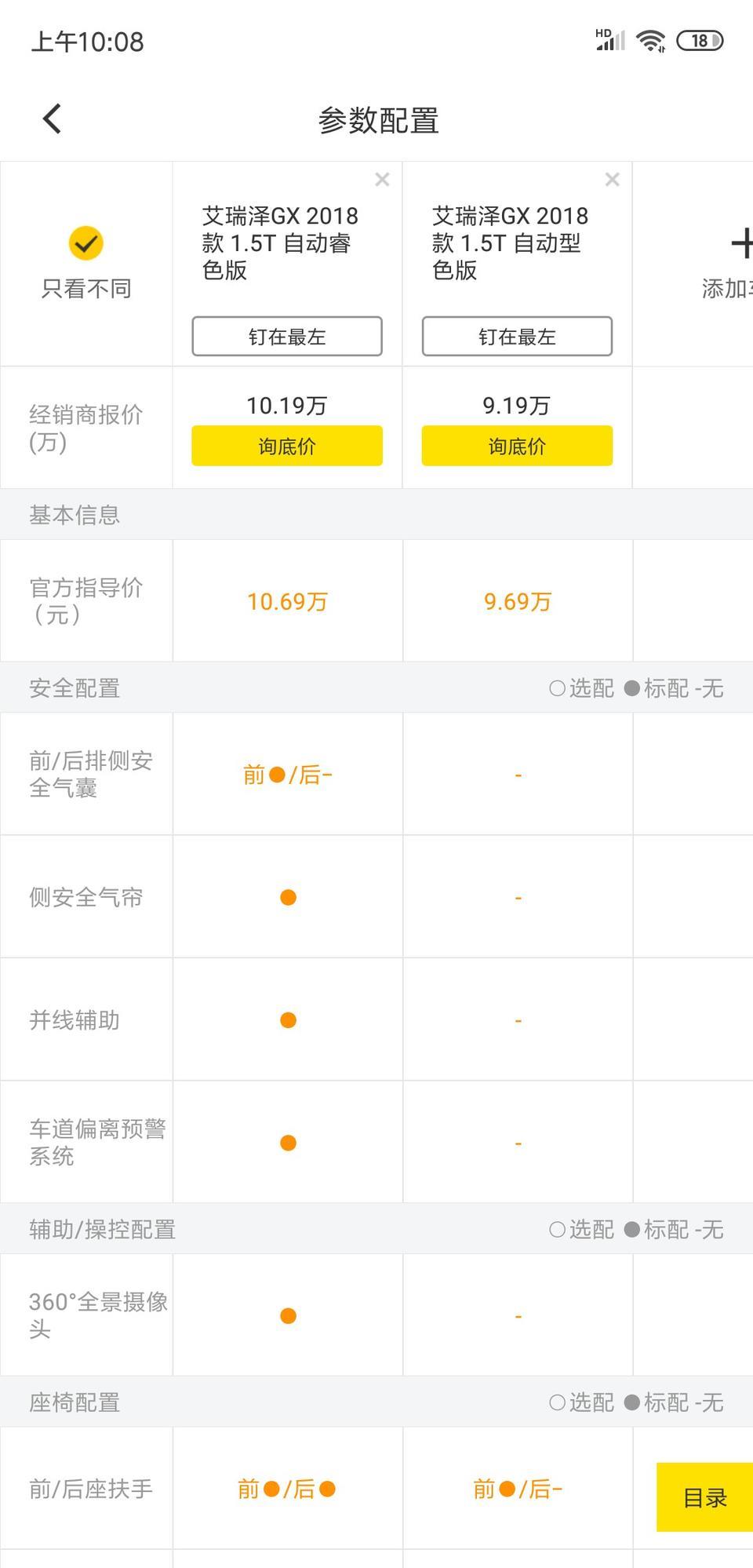艾瑞泽gx-睿色比型色贵一万块，就多这点东西而已，感觉不值得呀