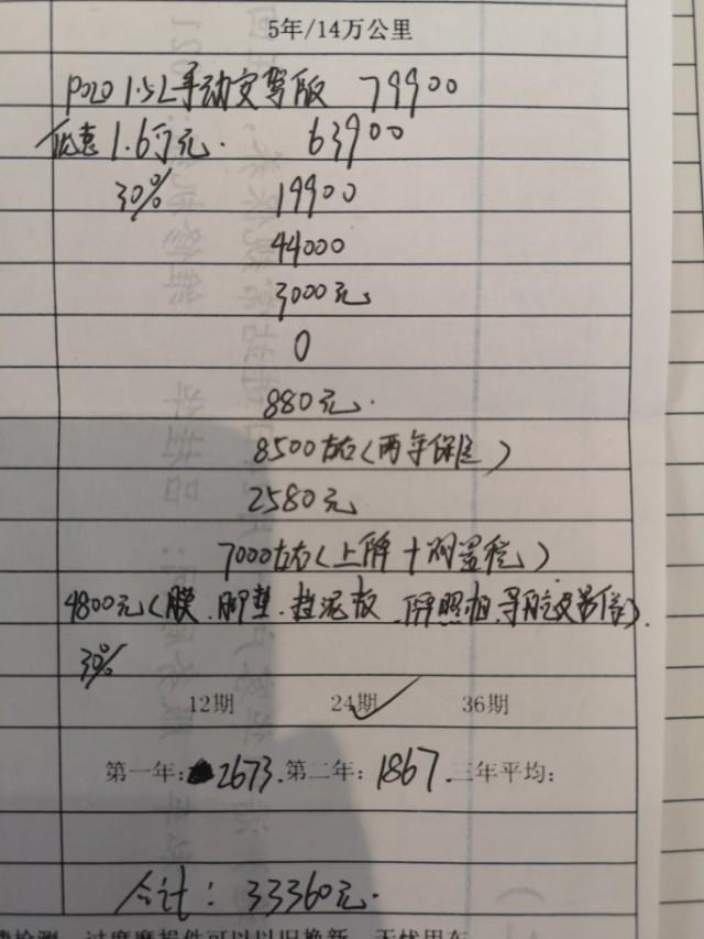 polo-大家好准备入手18款手动安驾，大家帮我看看，这是第一次谈价的，四s店的意思是还能优惠点，大家帮我看看从那些方面谈价格比较好。谢谢啦。