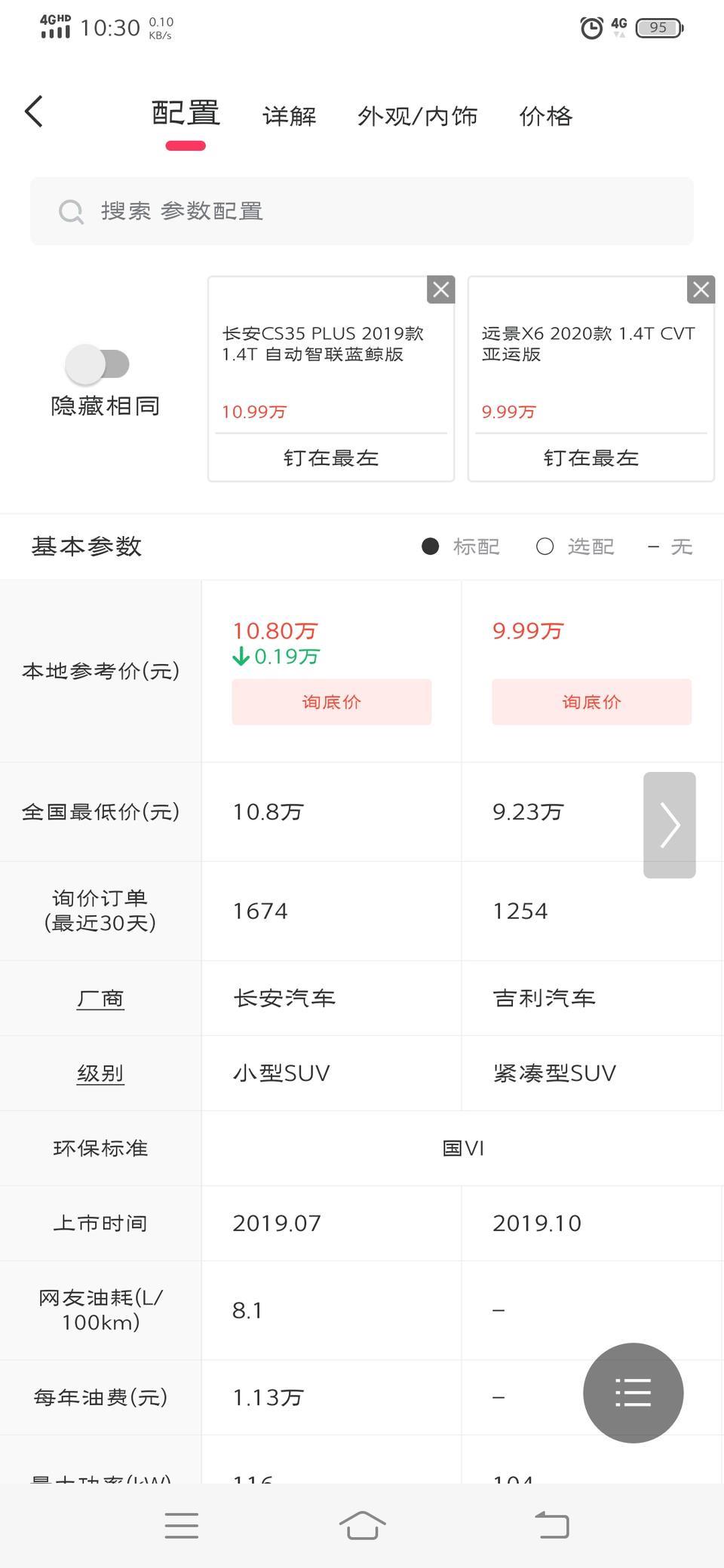长安cs35 plus-这款和远景x6选哪款？好纠结，大神们帮忙分析下。