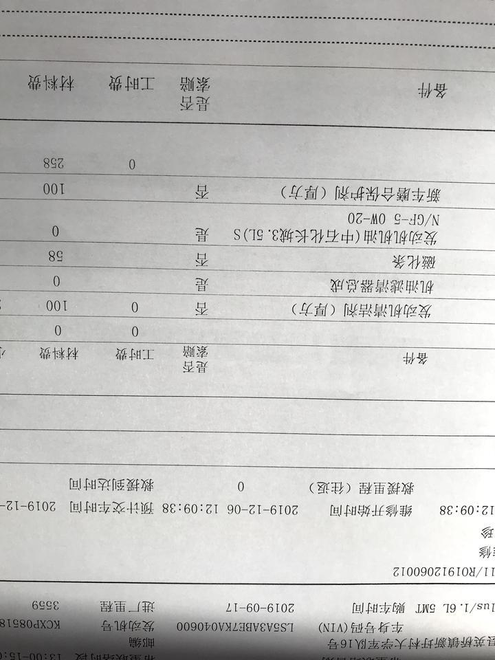 长安cs35 plus-大家看看合理嘛！今天去首保