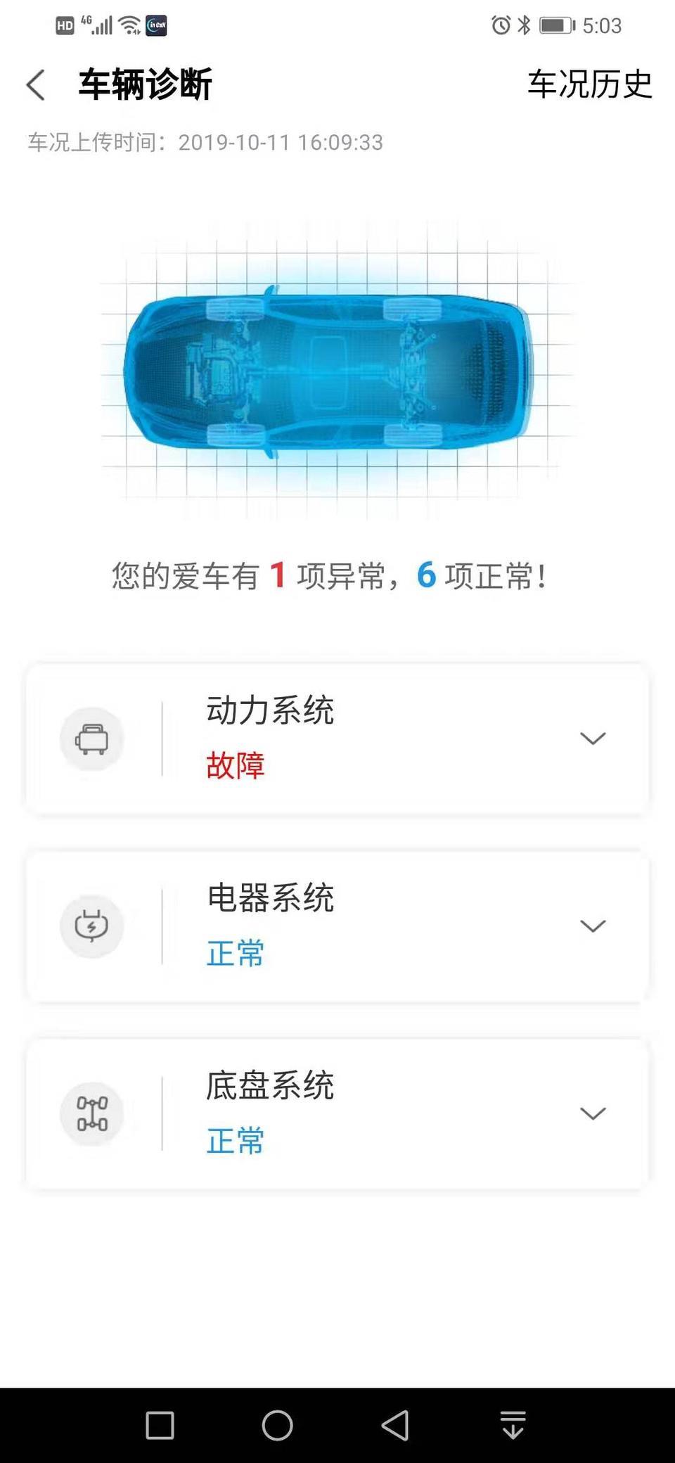 长安cs35 plus-新款长安cs35plus 蓝鲸版 跑了不到三个月出现动力系统故障 从哪方面排查