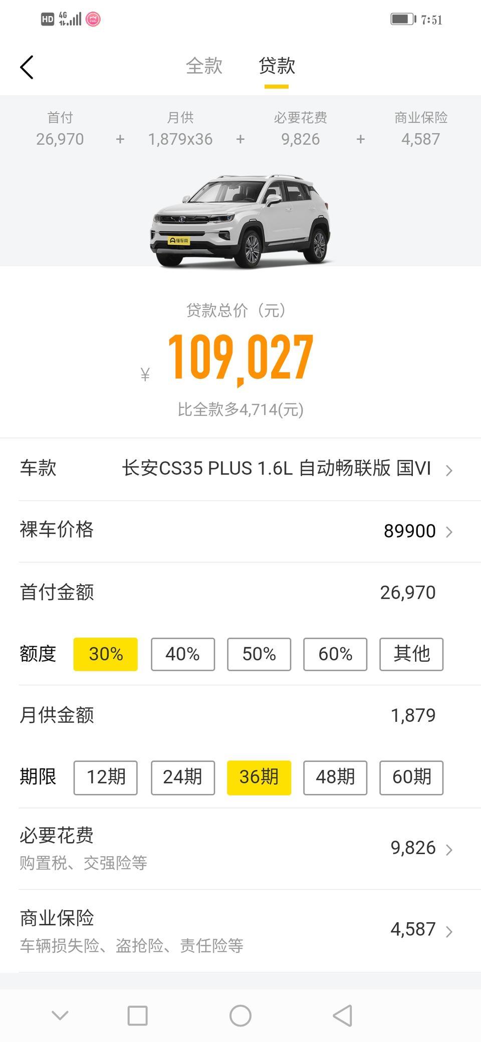 长安cs35 plus-为什么差距太大了吧，贷款买车都坑死一些人