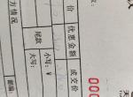长安cs35 plus-刚下定了35plus自动畅联红色，89900，一共让了2500，但是有1000的服务费和280的玻璃，险这个优惠可以吗？