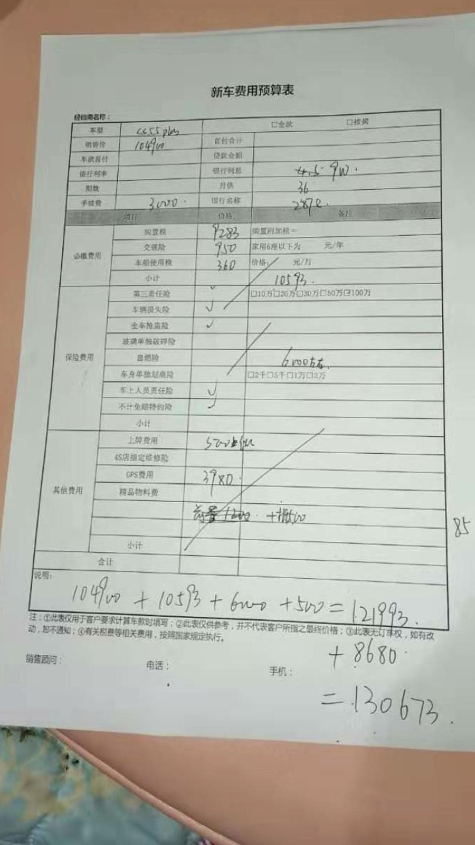 长安cs55 plus-请问车友们，这个价贵吗？