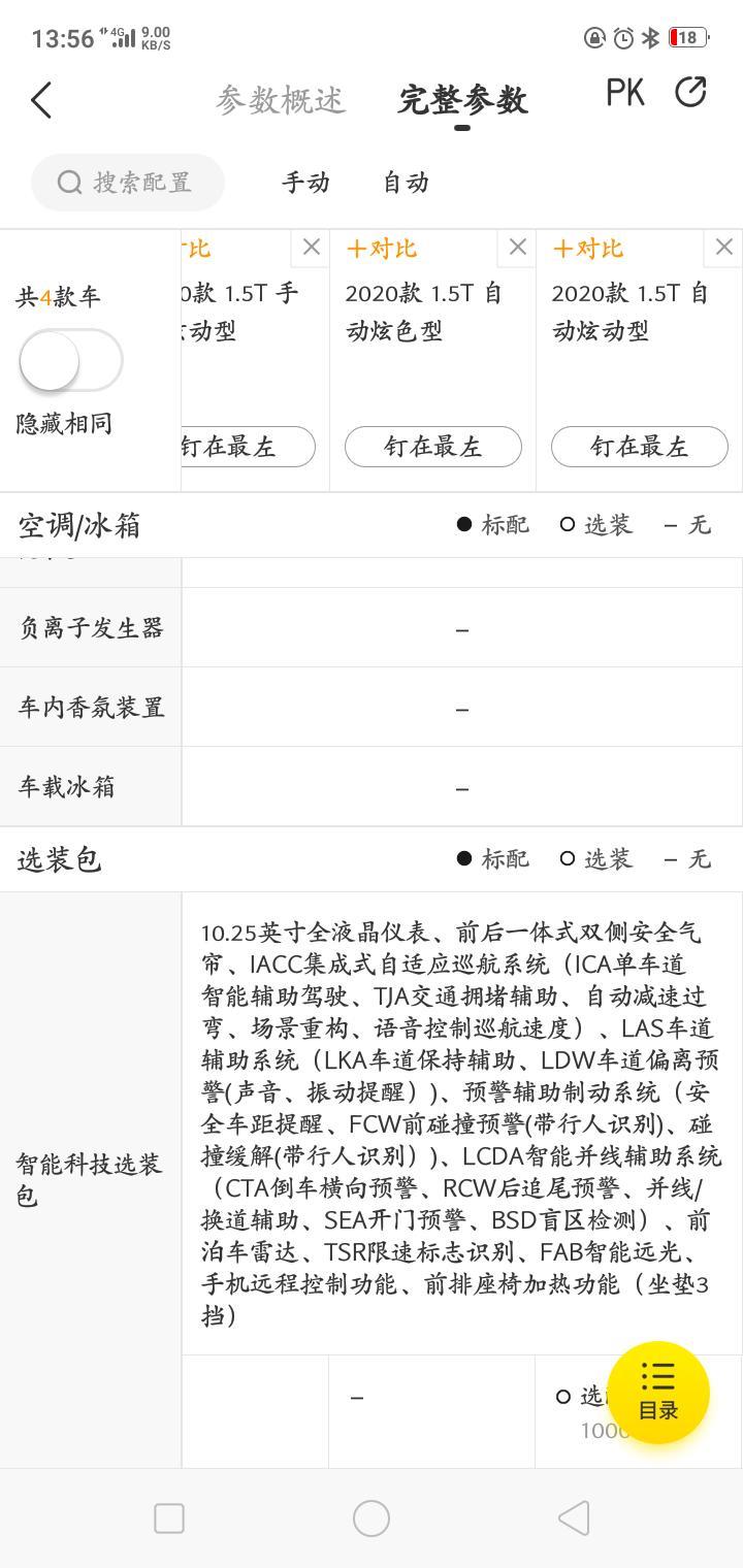 长安cs55 plus-请问这个选装包是买了顶配之后还需要花一万块钱买选装包才会有这些东西吗？
