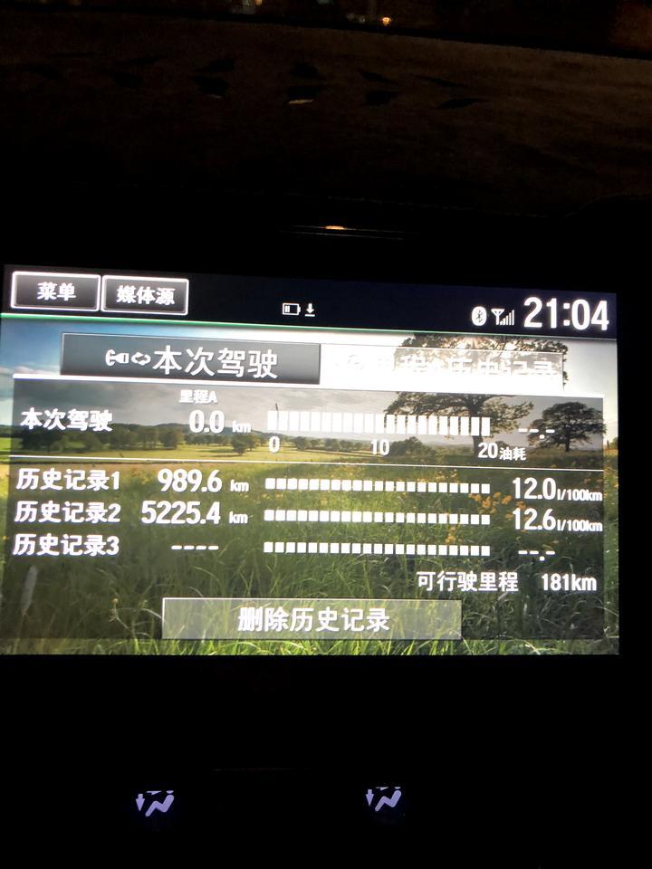 本田ur-v-求助！URV 2.0 尊贵 油耗极高问题

背景: 6月5日购入，坐标吉林，一直在加95#，提车显示油耗18，没有地板油的情况，市区居多，COM驾驶模式。

98天约3300公里做的首保(市区2000公里，高速1000公里)，2700公里之前油耗在15.5左右，当时为了多跑跑再做保养，2700-3300公里时跑了高速，油耗降到13.6(那时不懂AB表切换，不会分段记录，就会看平均油耗)。4800-6000公里纯高速(定速巡航120)，b表分段记录高速油耗是9。后续不小心清空了总表的平均油耗，