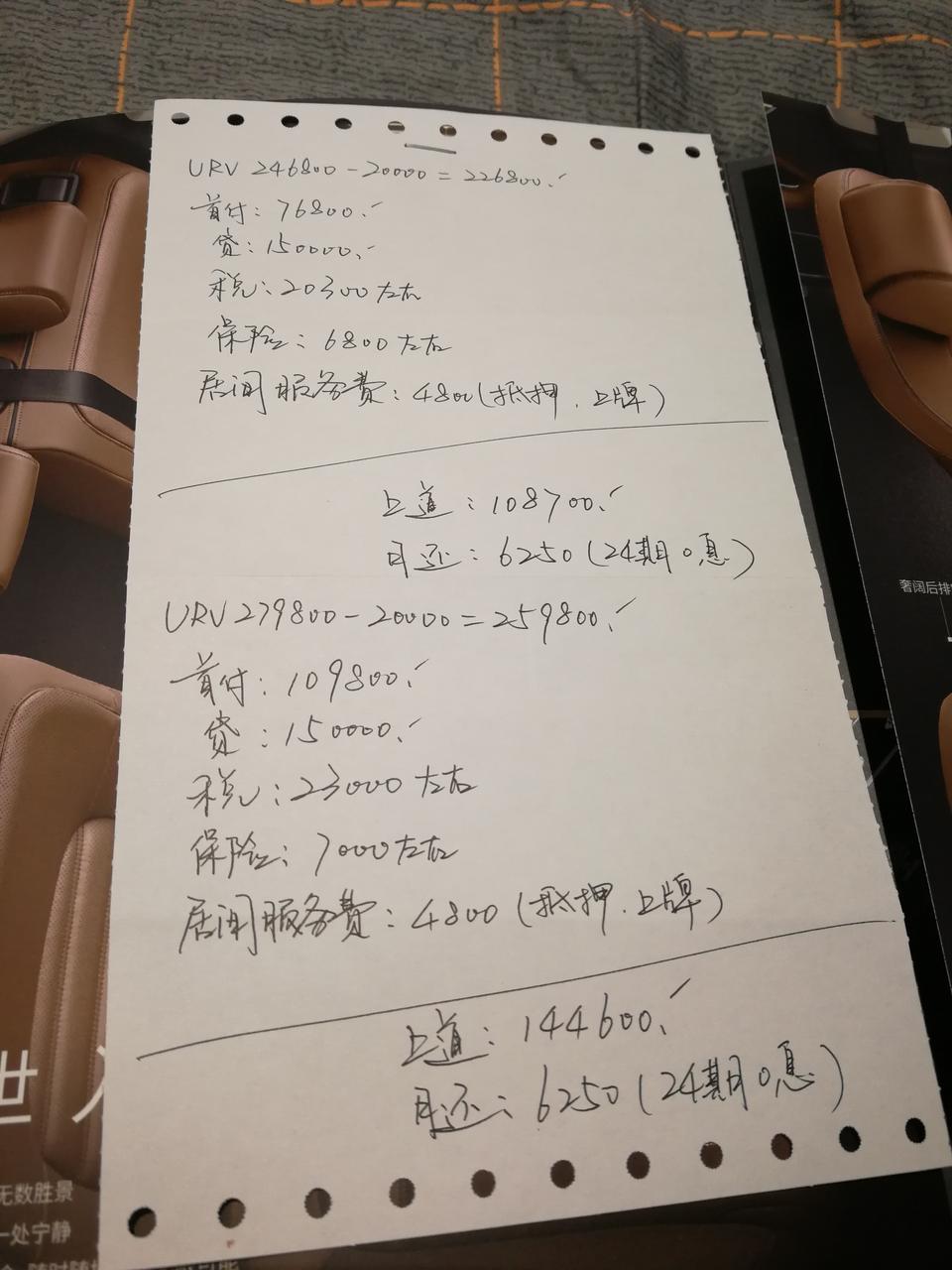 本田ur-v-预算有限想提URV或者冠道1.5T，不担心动力，只想请问一下东北或西北的车主，冬季机油乳化是否完全解决?后轴有没有设计缺行驶几万公里以后磨轮胎?是否值得购买?