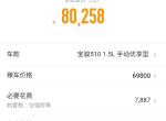 宝骏510-想买一台2019款手动优享版全部下来这个价位相差多少？？