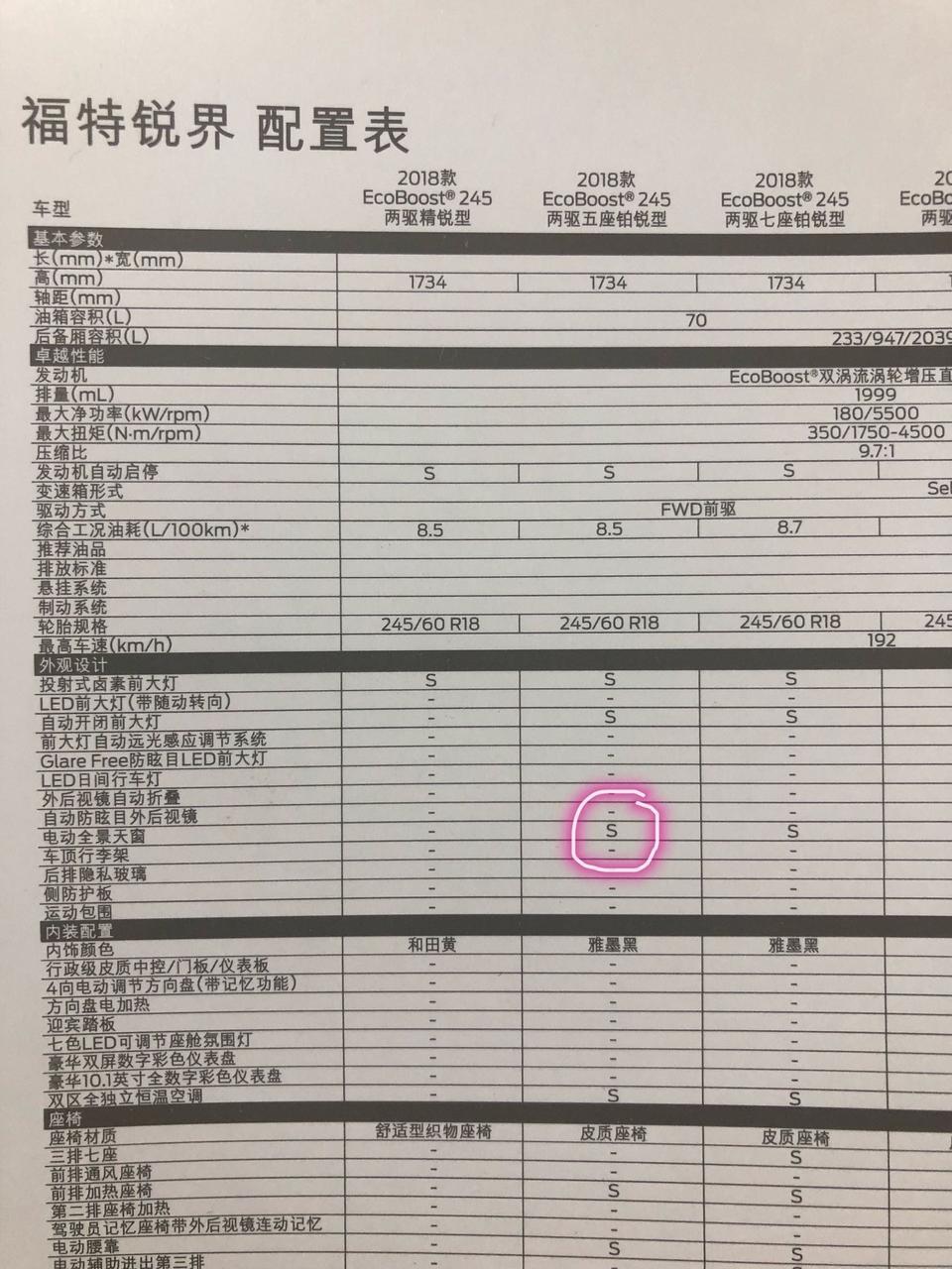 大家好呀，我即将加入这个大家庭了，51订的锐界5座铂锐意外的是2019年生产的有电动全景天窗啦！今天就能提车啦，坐标西安。
