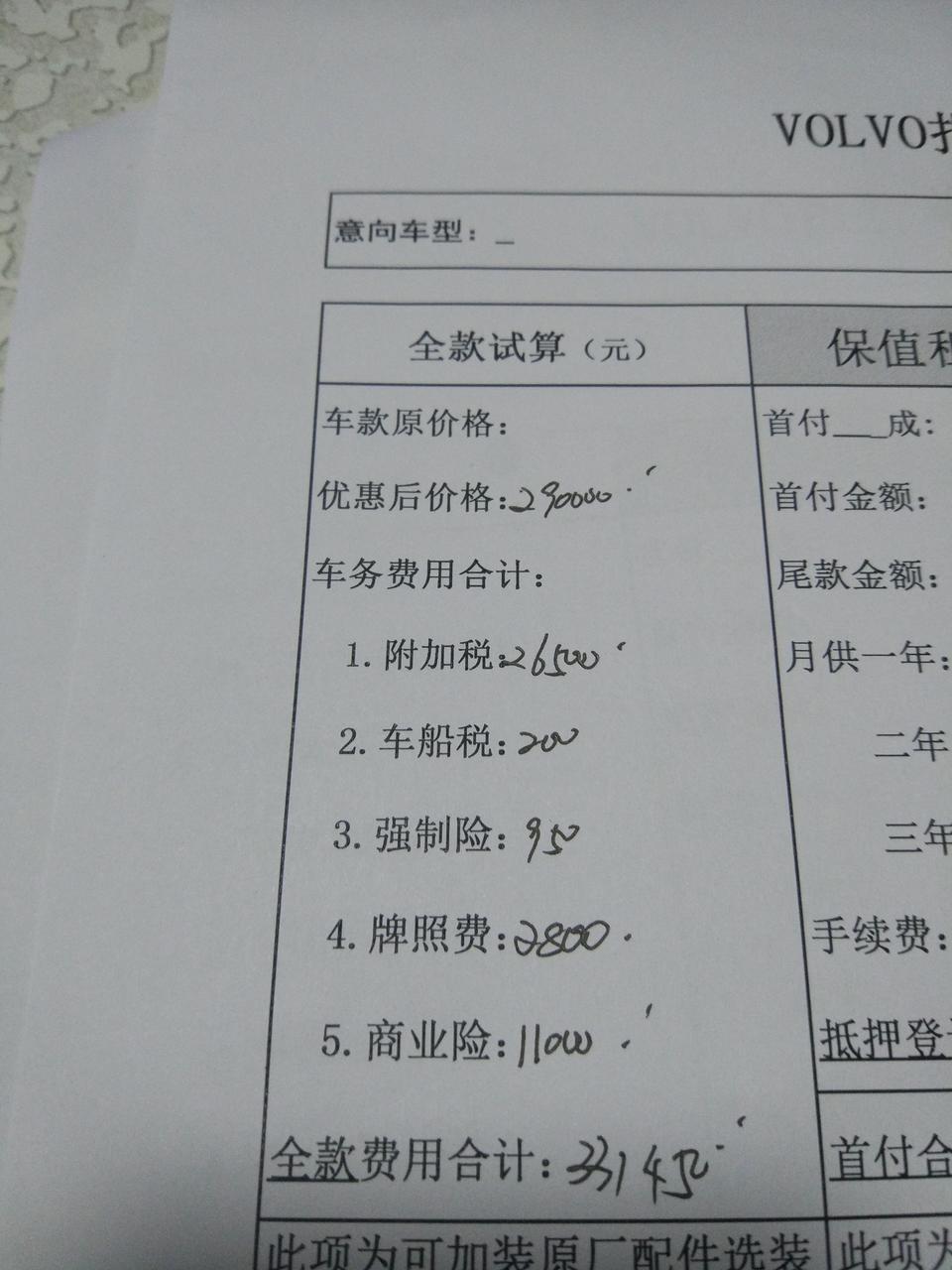沃尔沃xc60-今天去看了下VOLVO XC600 T5四驱智逸豪华版，谈了下优惠后价格29万，全款费用33万+，这个价格还可以再往下讲一讲么？