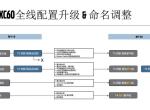 沃尔沃xc60-今天去店里问2020款四驱T5智远豪华版裸车优惠8.39万。但是我感觉还有下降的空间，各位如何看