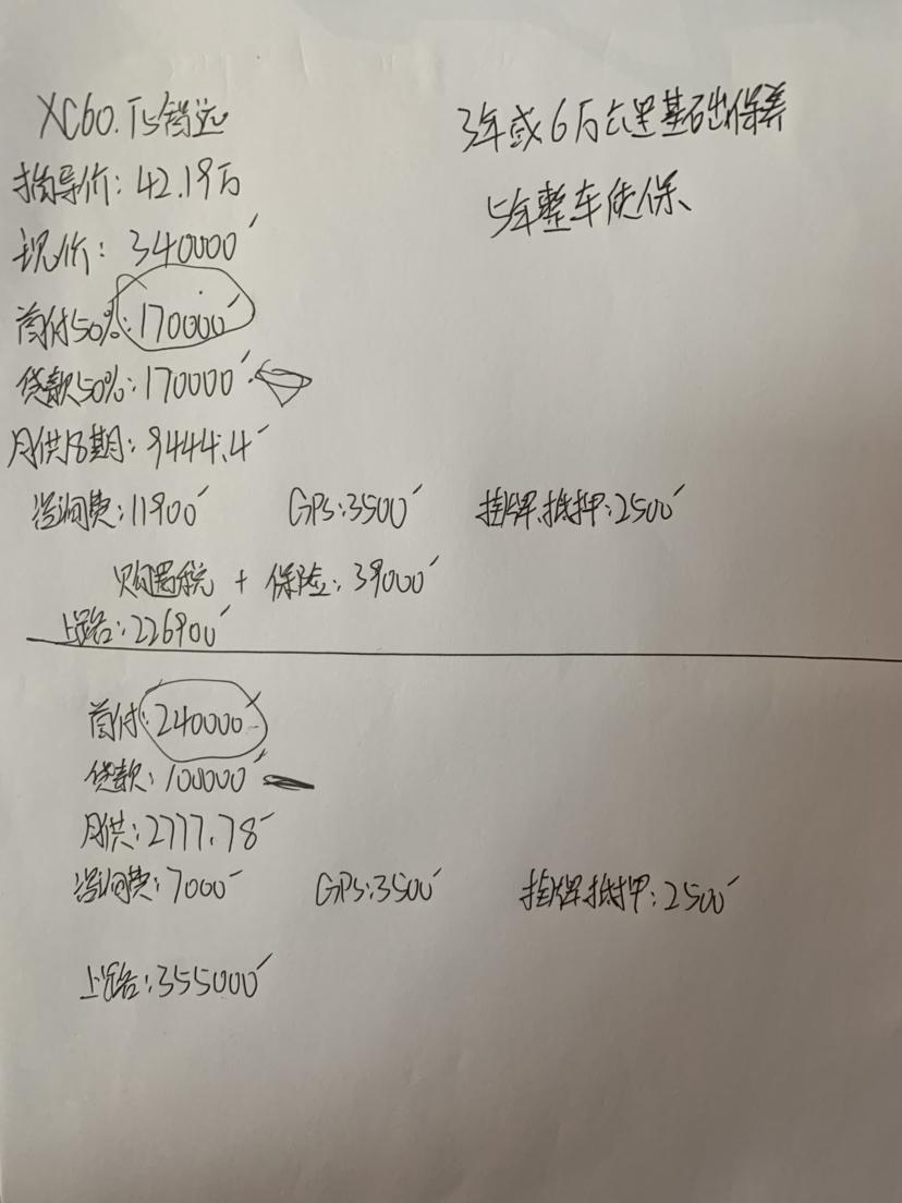 沃尔沃xc60-今天去4s看了看  这个咨询费有这么贵么？ 
各位大佬  还有提车要注意什么？