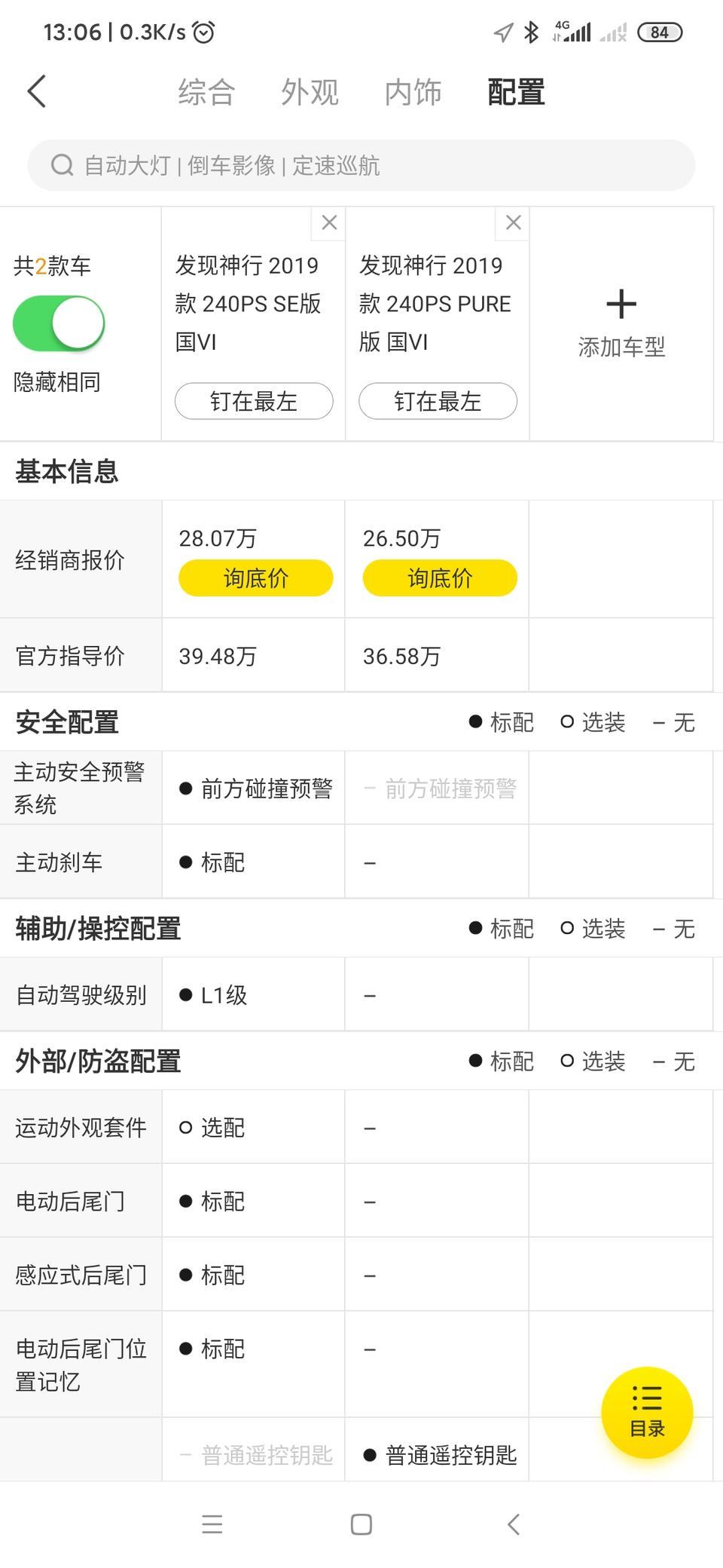 发现神行-车友们好，问一下19款SE版本，裸车价24W（发票开25，总价按24计算，整体总数不变），加6千5十次保养，2.2W税，9千4（贷款手续费+咨询服务费+上牌费等），保险1.3W。  合计29万1。  车友们这价格可以么？