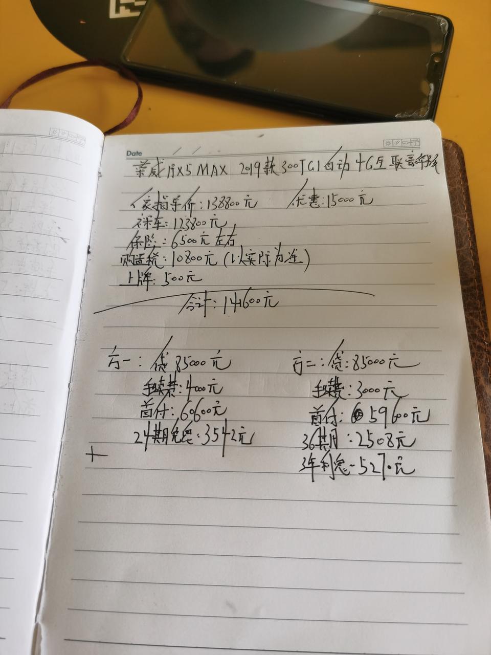 荣威rx5 max-大哥们，小弟想问一下，我买的RX5 MAX 走贷款，然后销售人员给我的合同都是租凭合同，不是抵押合同，我想问下大哥们买过这个车的也是么？还有我这款这个价格对不对啊ʕ๑•㉨•๑ʔ❀