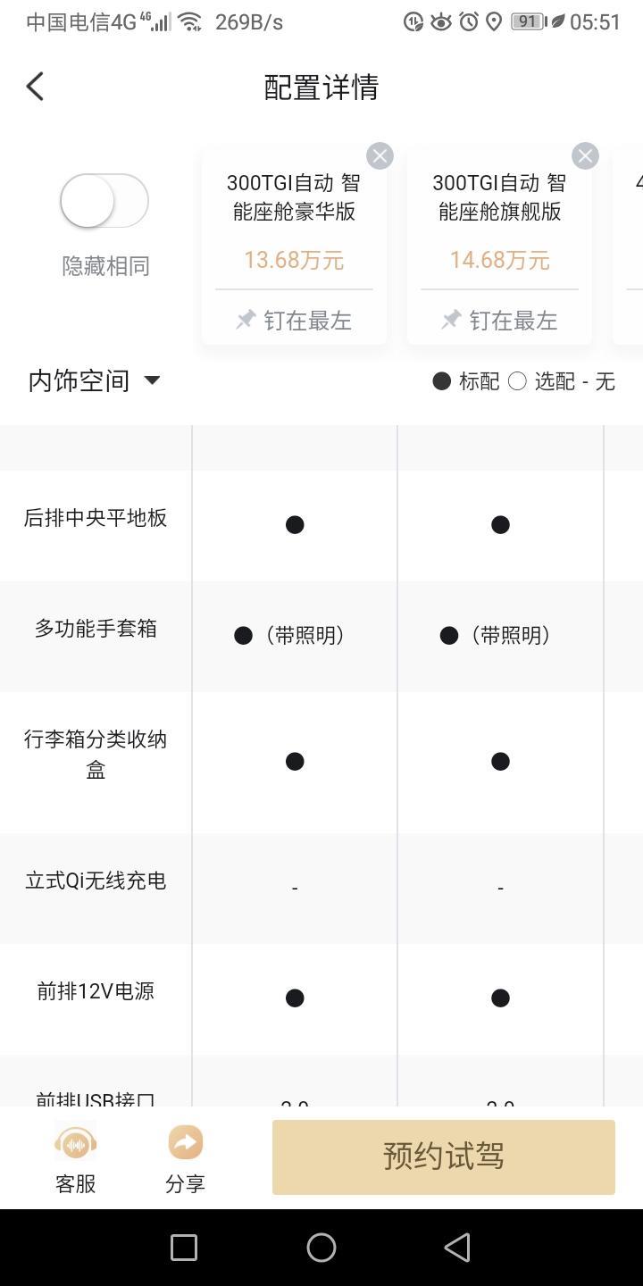 荣威rx5 max-荣威Max1.5T配置 后备箱行李分类收纳盒是什么样子的？我的好像没有。最好有图片，谢谢！