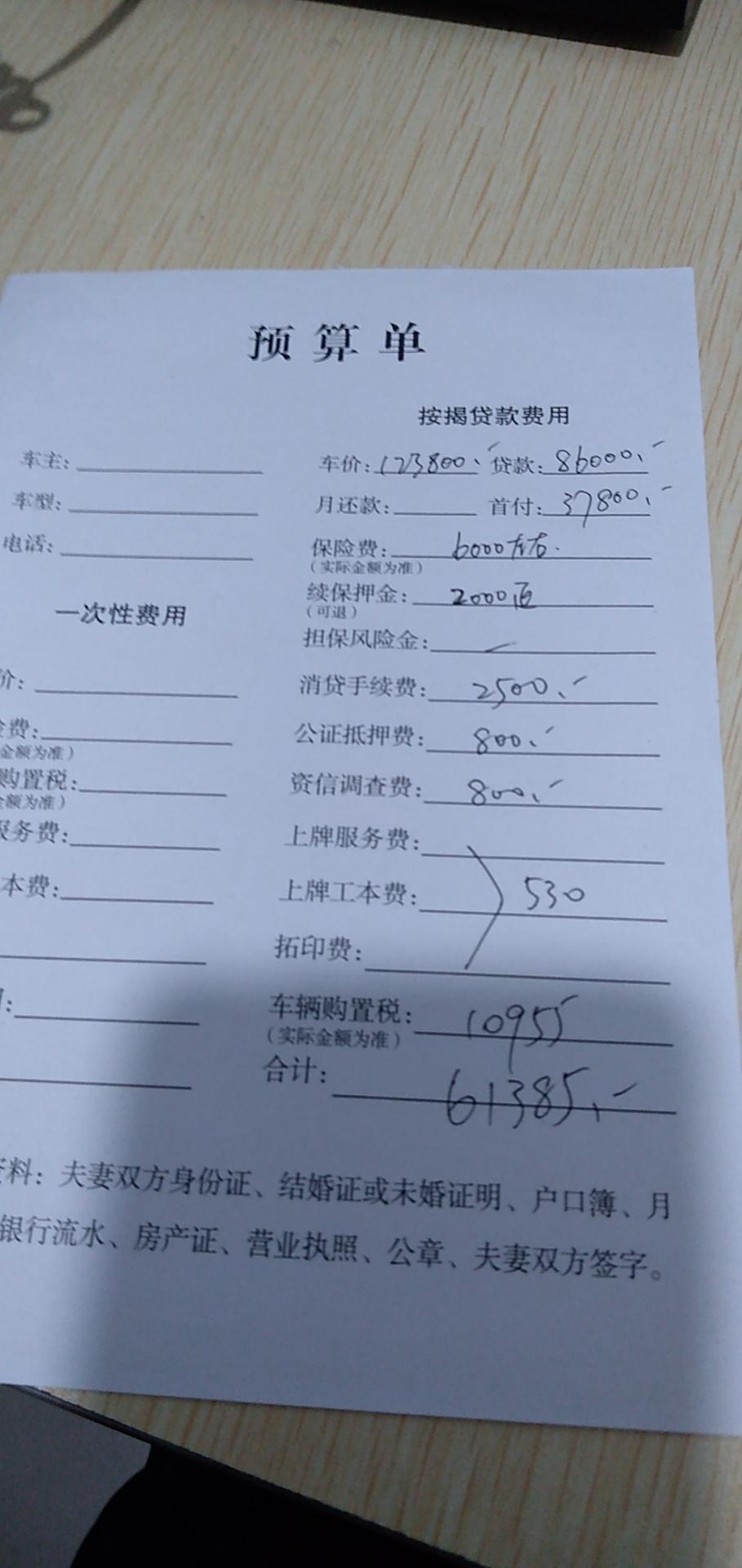 荣威rx5 max-这个价格怎么样？，