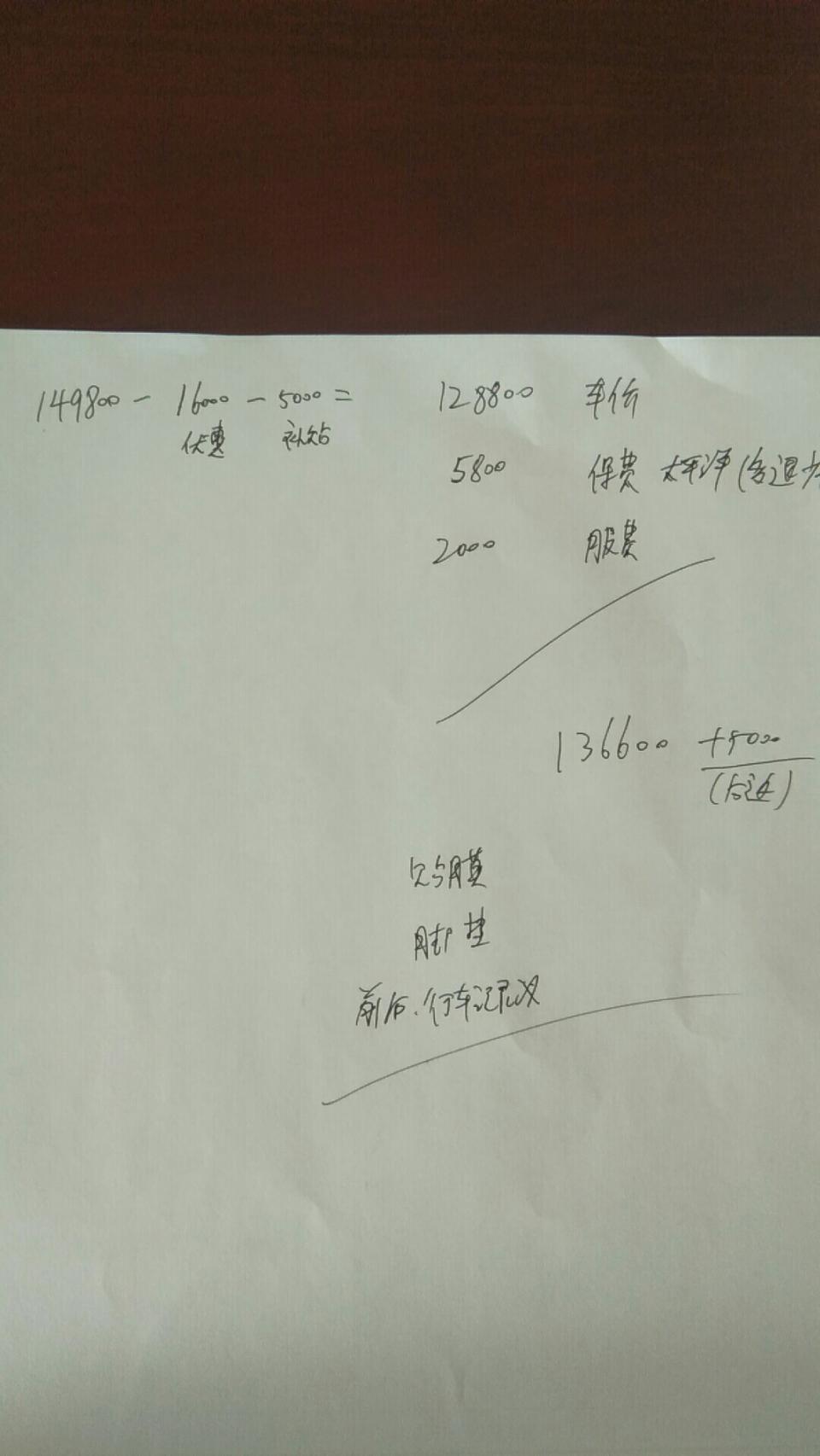 荣威rx5 max-2.0的这个车到底怎么样？