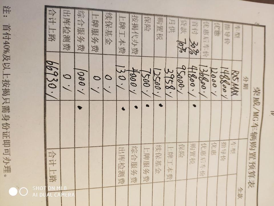 荣威rx5 max-大师们，这个价格能不能入手呀