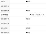 荣威rx5 max-1.5T旗舰版的好还是2.0T豪华版的好。