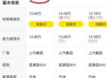 荣威rx5 max-这款所有东西办完多少钱？