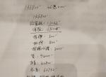 荣威rx5 max-兄弟们帮忙看看，这个价格可以嘛！13.68万那款?