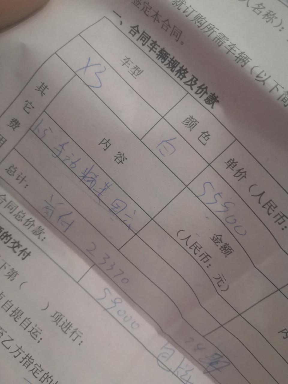 远景X3手动精英国六，这个价格贵了吗？
包牌，含税含保险。
首付23300。24期。