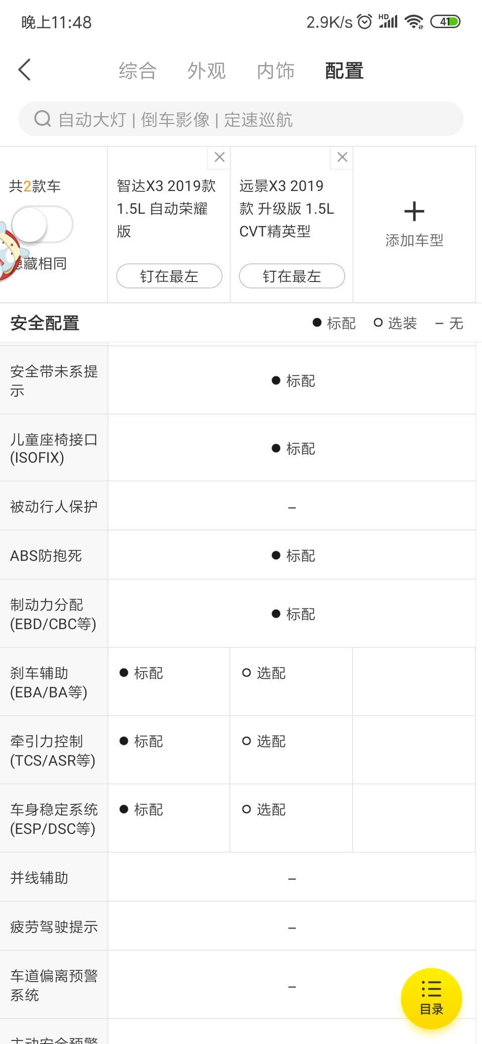 吉利远景x3和智达x3两者低配自动怎么选！