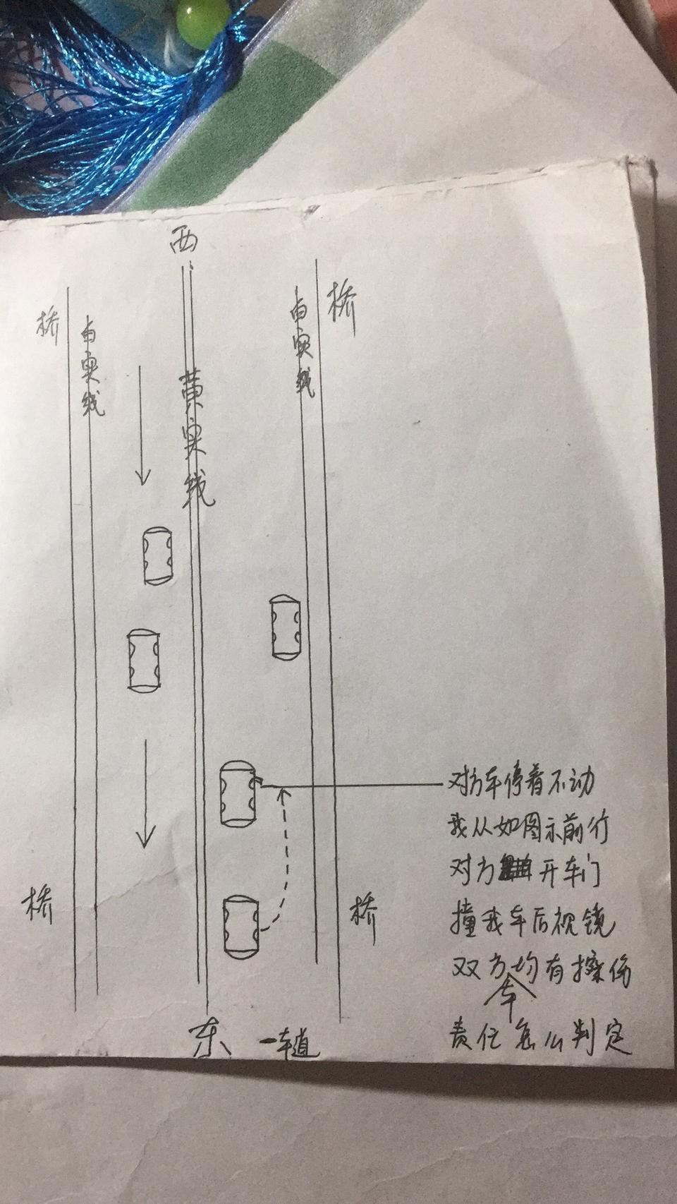 远景x3-同志们，有没有懂的？我要负多少责任？