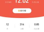 远景x3-为什么我的油耗这么高？？是开车技术问题还是车子有问题？