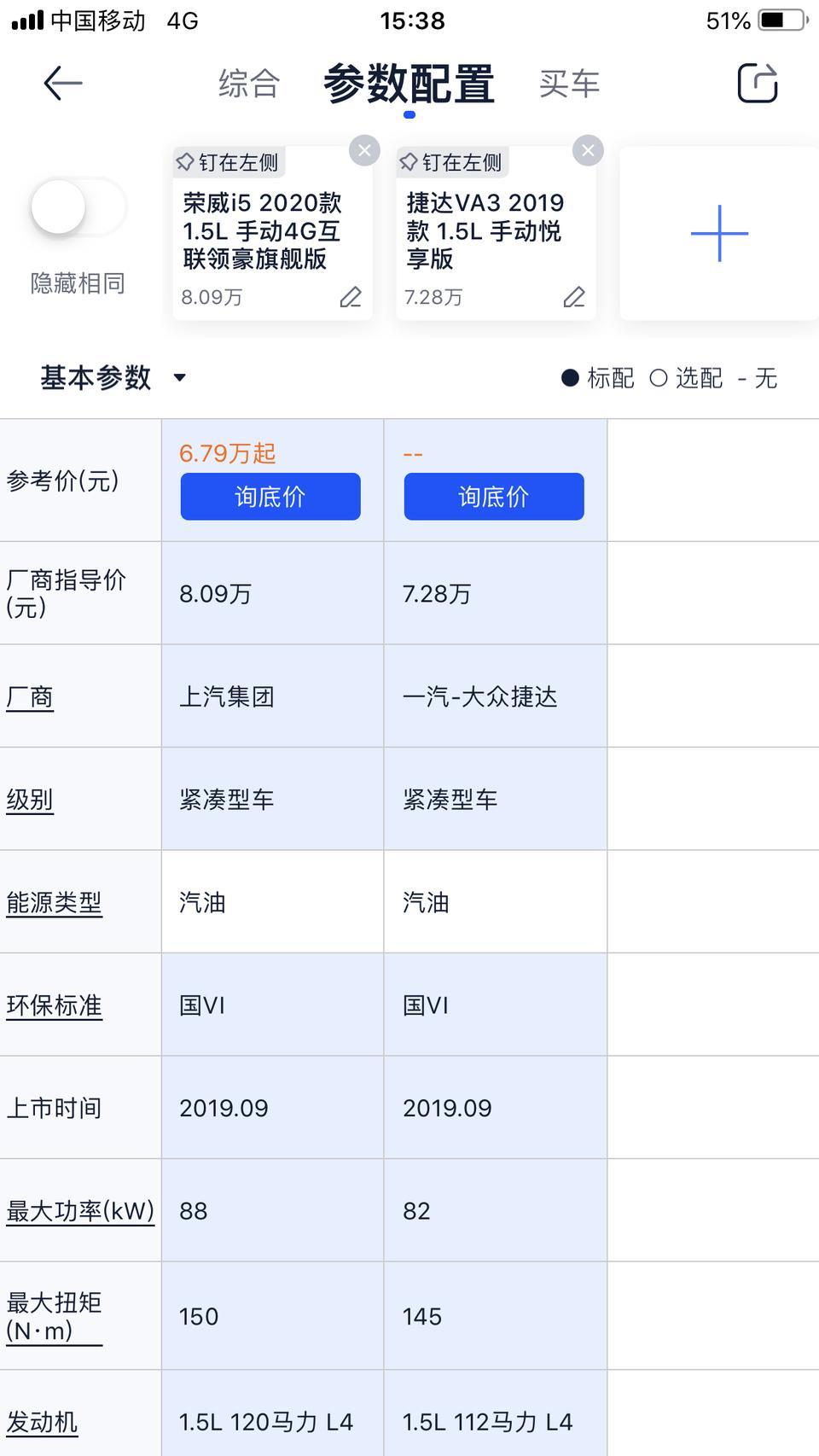 荣威i5-各位懂彻帝的大神们：下面这五款车，家用哪一款最合适？准备开十年左右不换车，后期维护便宜，耐用，十年无大修就行！谢谢?大家