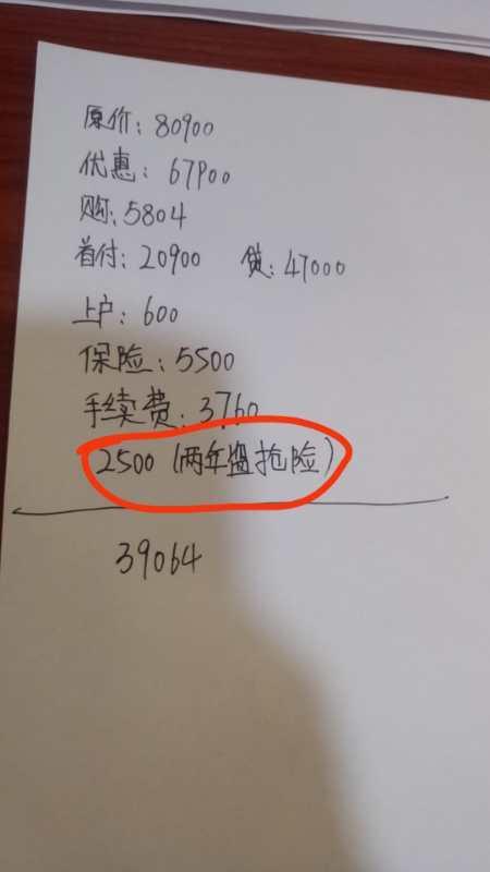 荣威i5-手动朗豪4s店报价落地8万6，我跟4s店聊成八万二。贵不贵各位大哥们。(我是分期买