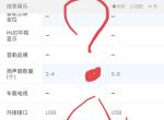 荣威i5-想请教一下大家，这个i5有没有carplay？我看车型说明上全系都有。但是我提了车，是1.5L中配的，我的手机却不能互联？只有一个什么鬼sarlink？有没有车主发现和我一样的问题？如果有，怎么启动？如果没有，这算不算欺诈消费者？！请问这算什么？