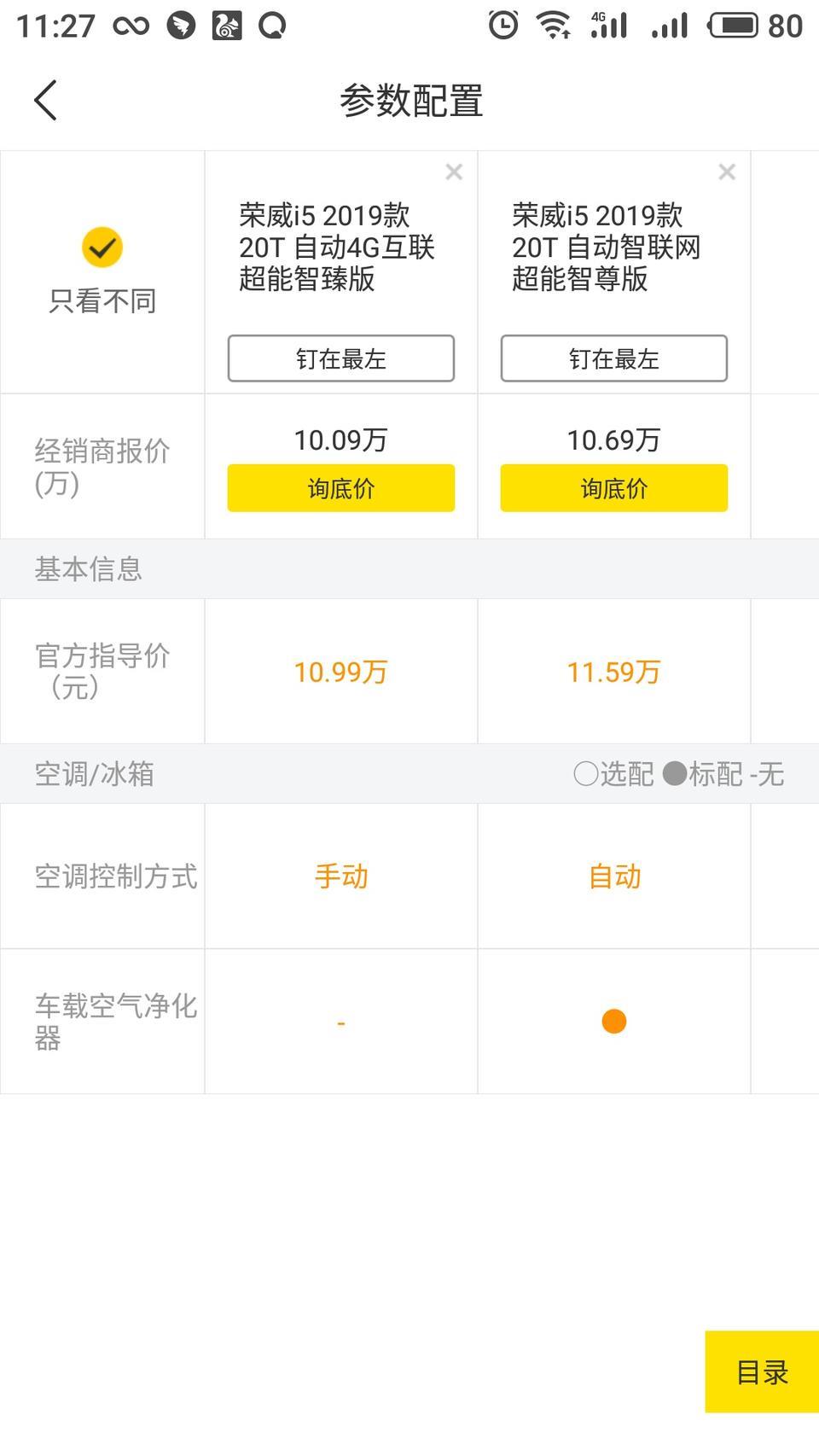 荣威i5-如果买的话有必要买自动空调那个吗？感觉实用性不是很大而且可以剩下7000多，大家买自动智臻版需要多少钱谢谢