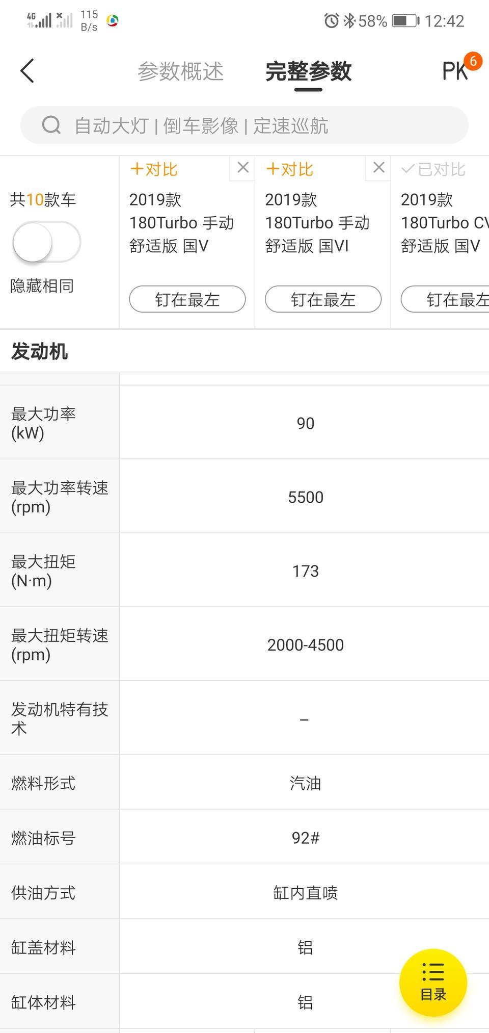 为什么享域的发动机有vtec技术凌派发动机机没有呢