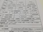 威朗-2020款15T落地13万，价钱还能低么？