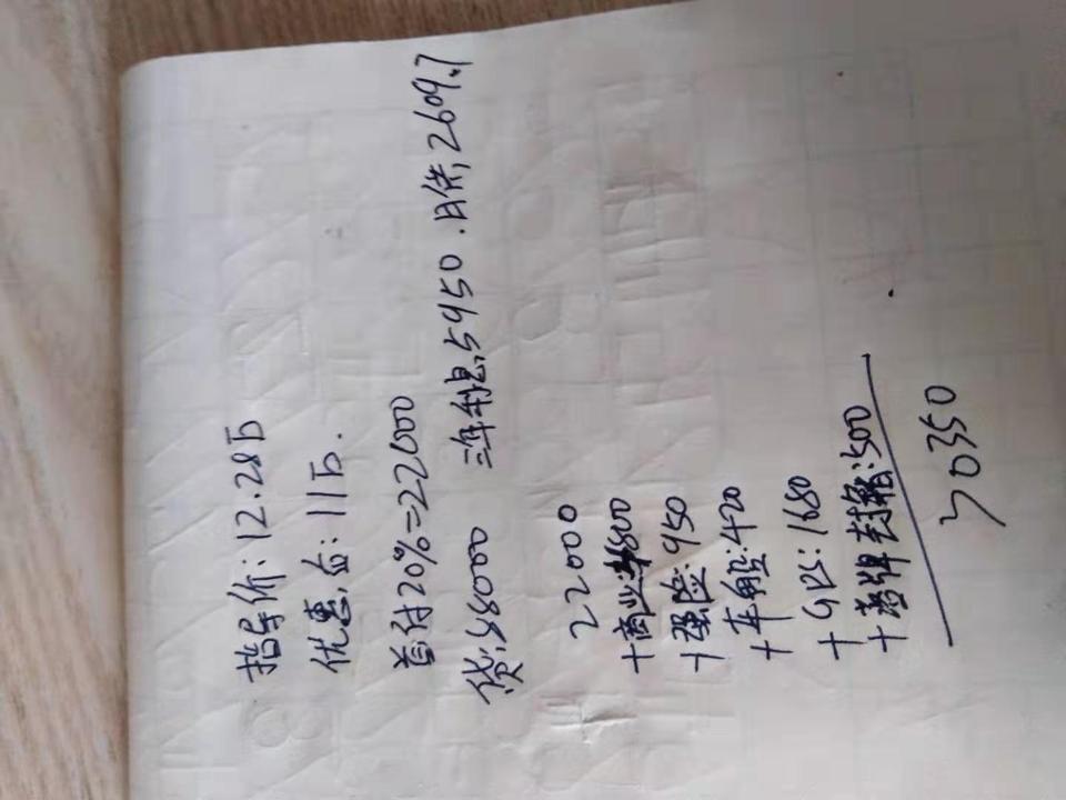 享域-长春地区乐享版，指导价12.28万，优惠后1.1万这个计算在加上购置税11000，按揭20%上道41350加上贷款88000落地是129350算贵吗