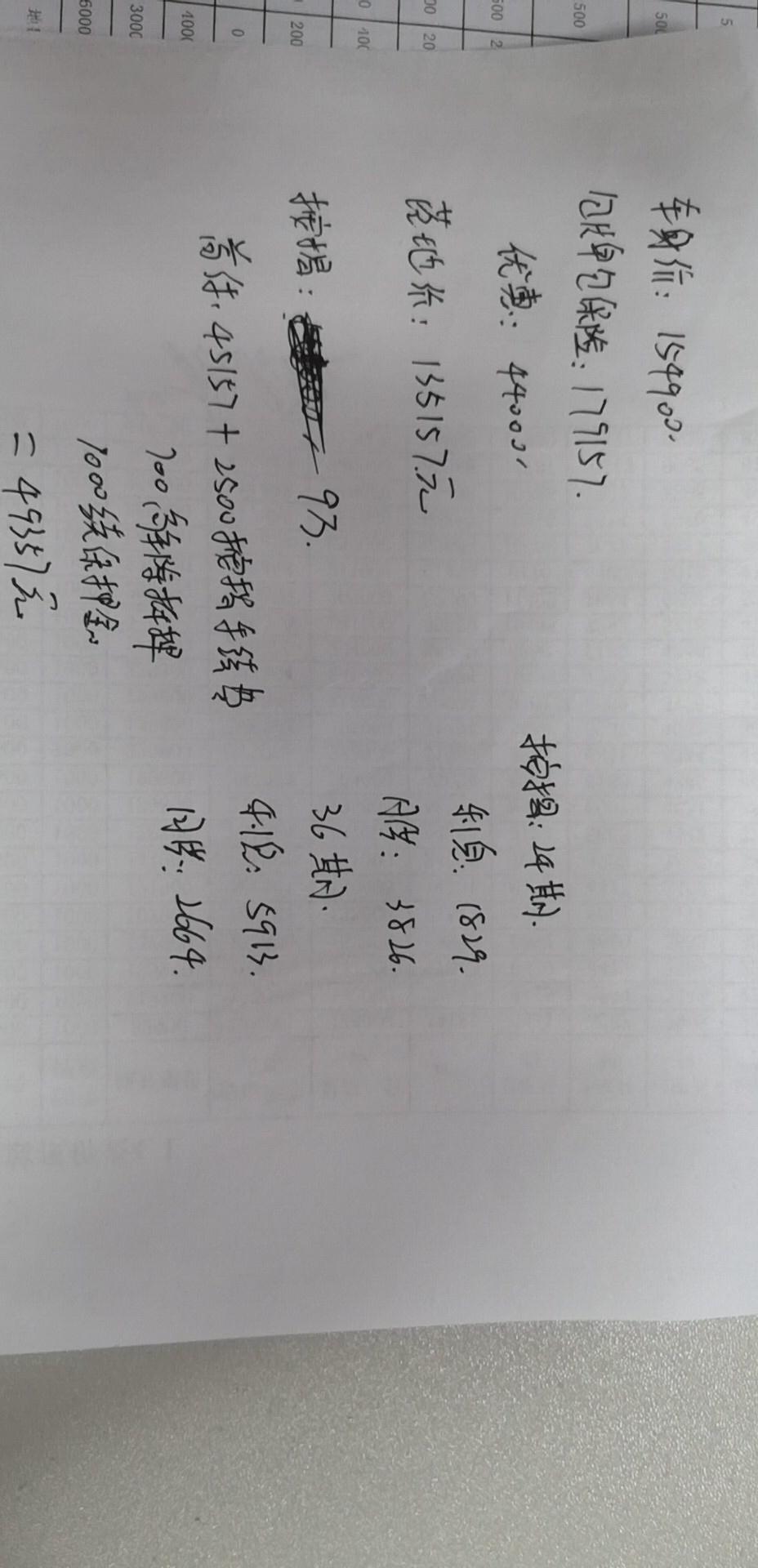 威朗-1.5自吸 三厢领先版全款这样贵吗
