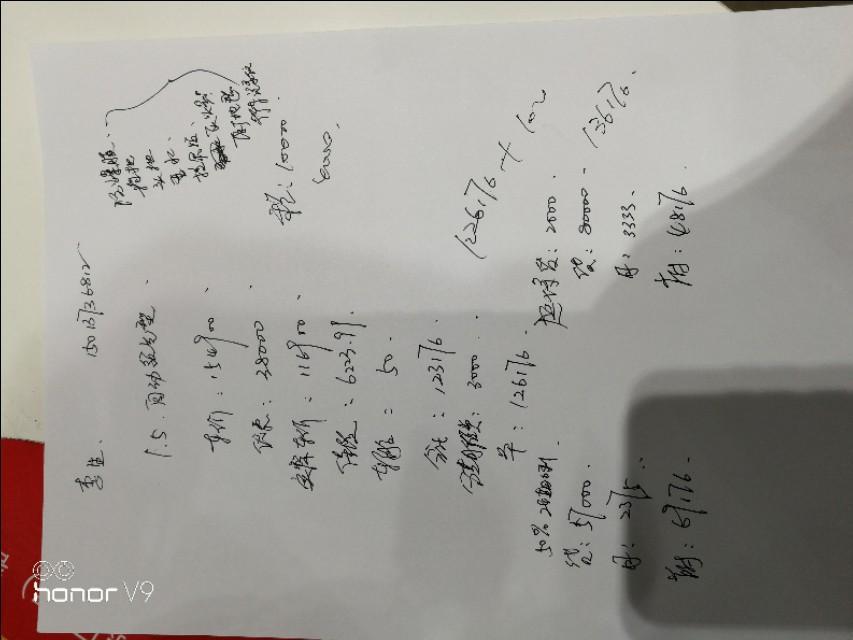 威朗-请问4S提出这样的报价算不算坑我