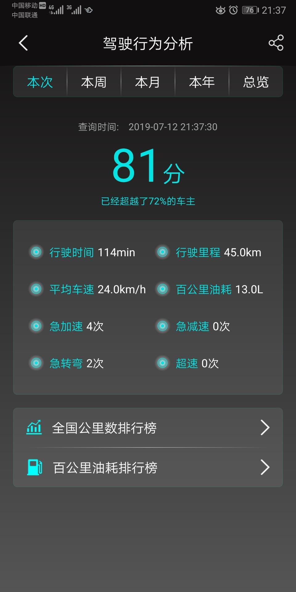 奔腾t77-这油耗高吗?？