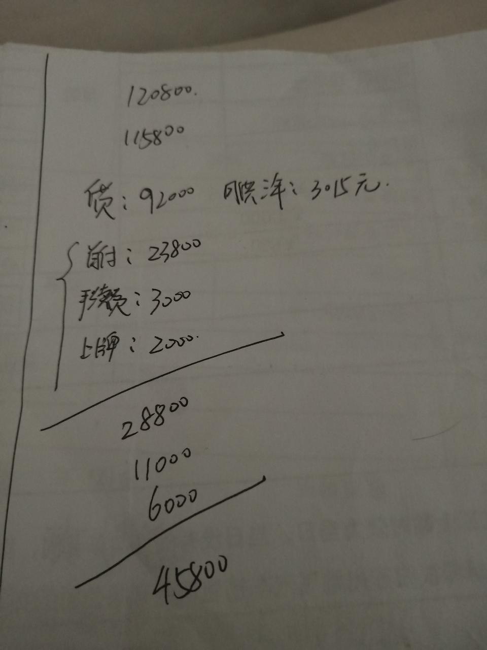奔腾t77-这是奔腾77中配的  有没有贵了  谢谢大家指点