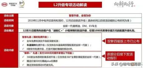 唐DM升级车道保持什么时候开始！期待呵，上高适实用！