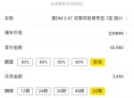 唐dm-这么操作可以吗  保险是7300吗