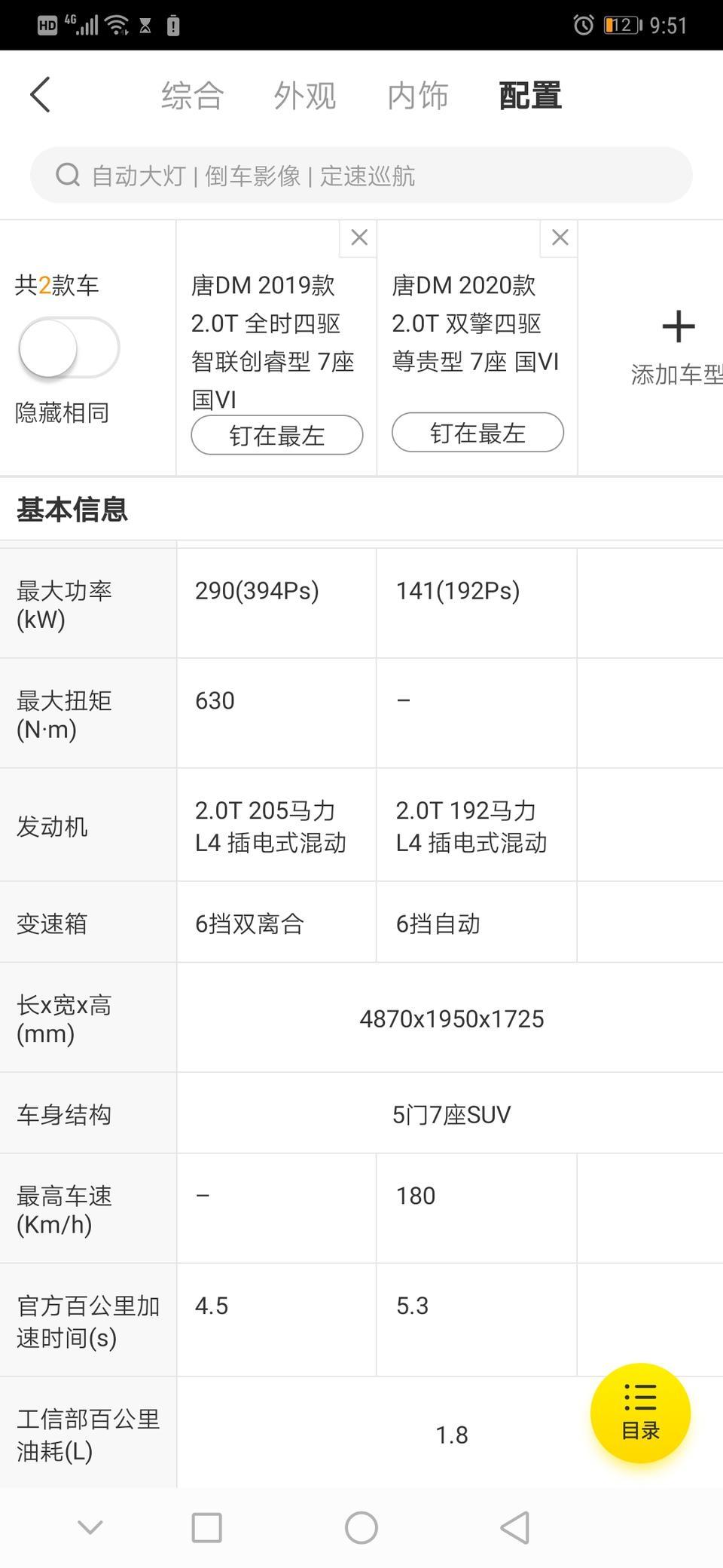 唐dm-买20款的好还是19款的好？