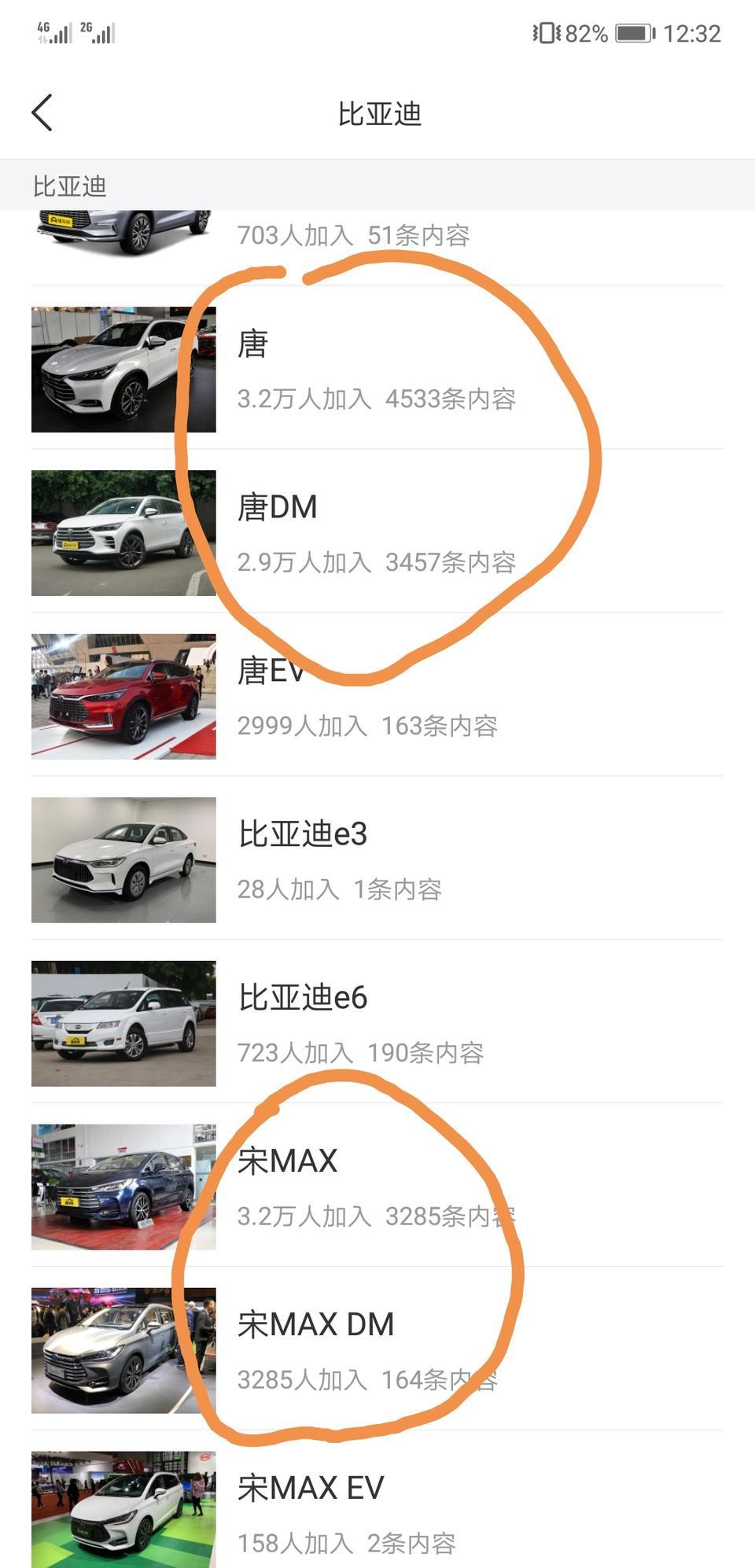 唐dm-为什么唐大妈车主这么多，宋max大妈却只占到1/10？