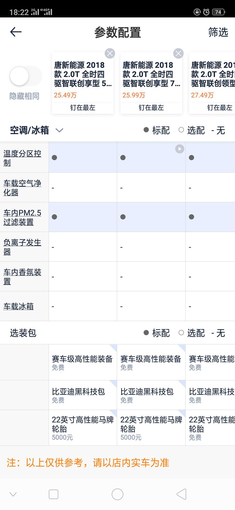 比亚迪唐DM，25.49万元以上的车型，都有一个赛车级高性能包和比亚迪黑科技包供用户免费选择，有谁知道这两个科技包里包含的什么东西？