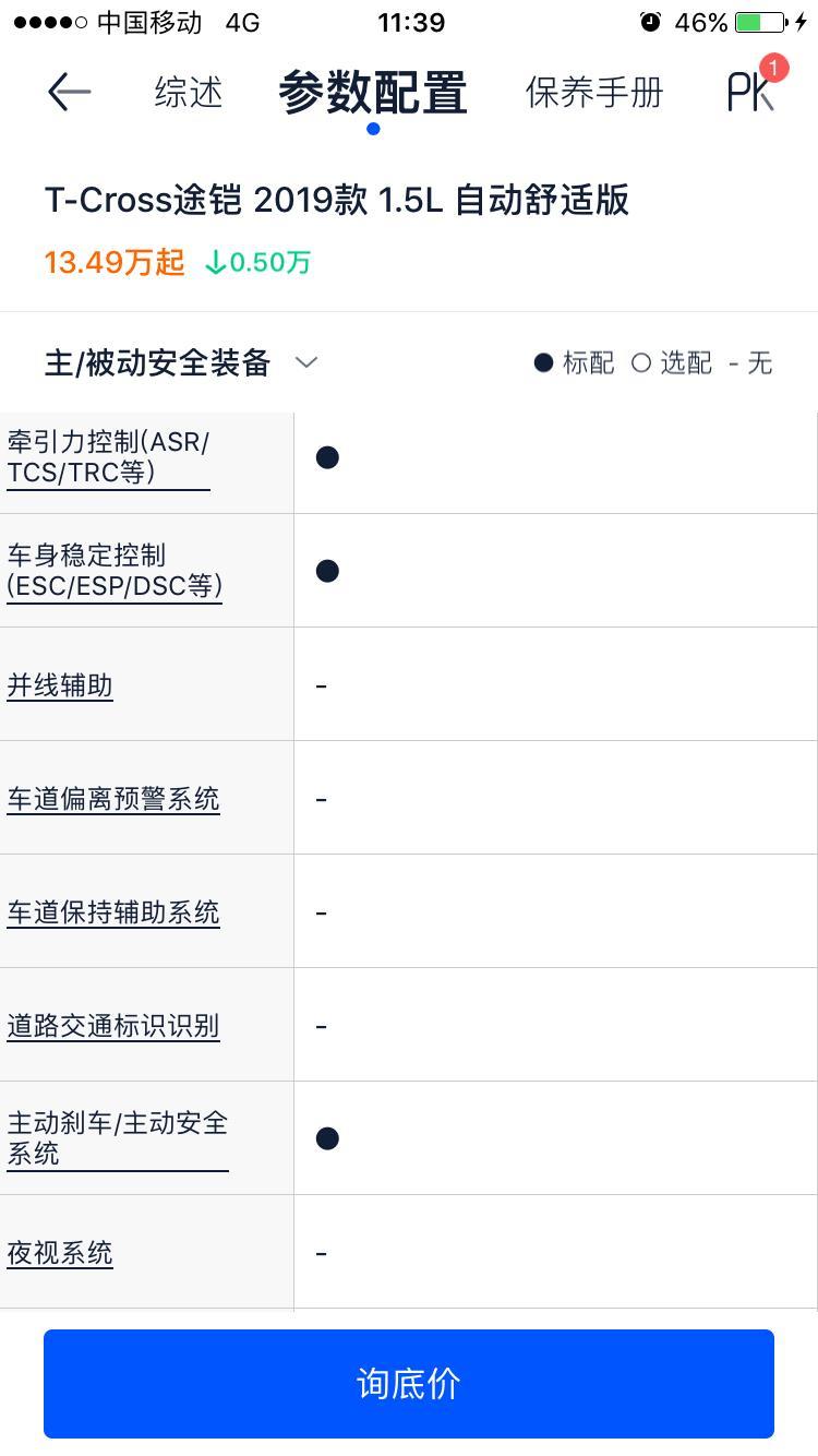 T-Cross途铠1.5L自动舒适型，到底有没有前方预警 自动刹车功能？！