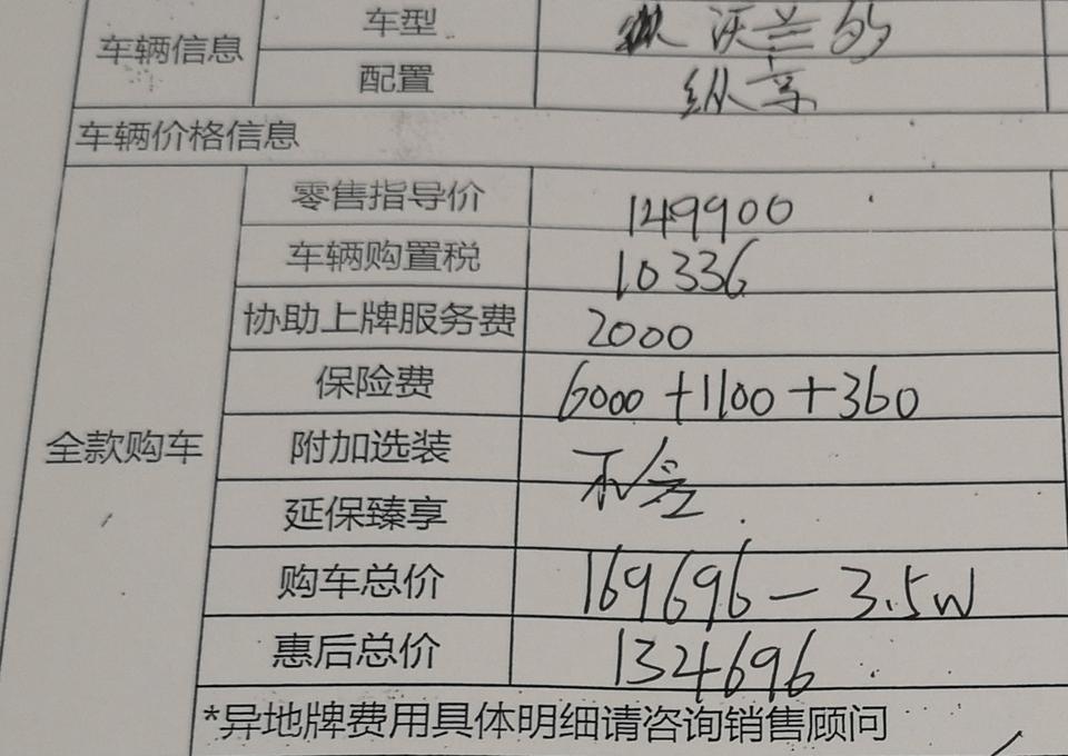 沃兰多-纵享落地价134696，能否入手？坐标深圳